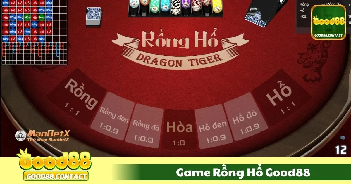 Game Rồng Hổ Good88 - Cách Chơi Đơn Giản, Thắng Nhanh 2 Rồng Hổ Good88 Là Gì? Quy Tắc Đơn Giản